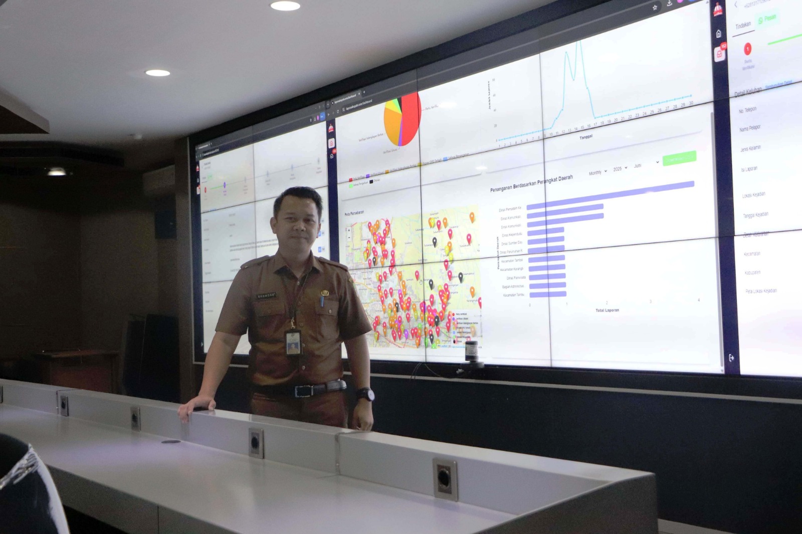 Layanan Pengaduan Melalui Aplikasi Lapor AA Bupati Akan Diproses Dan Mendapatkan Skala Prioritas