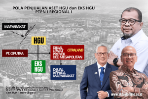 Kajatisu Diingatkan Tidak Terjebak Mainan Ganda Wiatmaja Cs di Kasus Citraland, Praktisi Hukum: Tangkap Saja