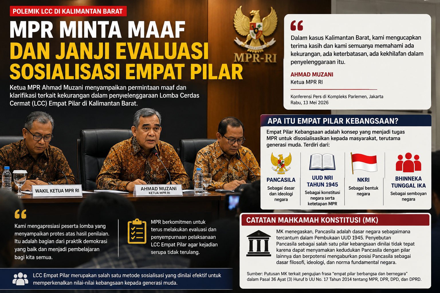 Mengenal Empat Pilar MPR RI, Jadi Sorotan Usai Polemik Lomba Cerdas Cermat