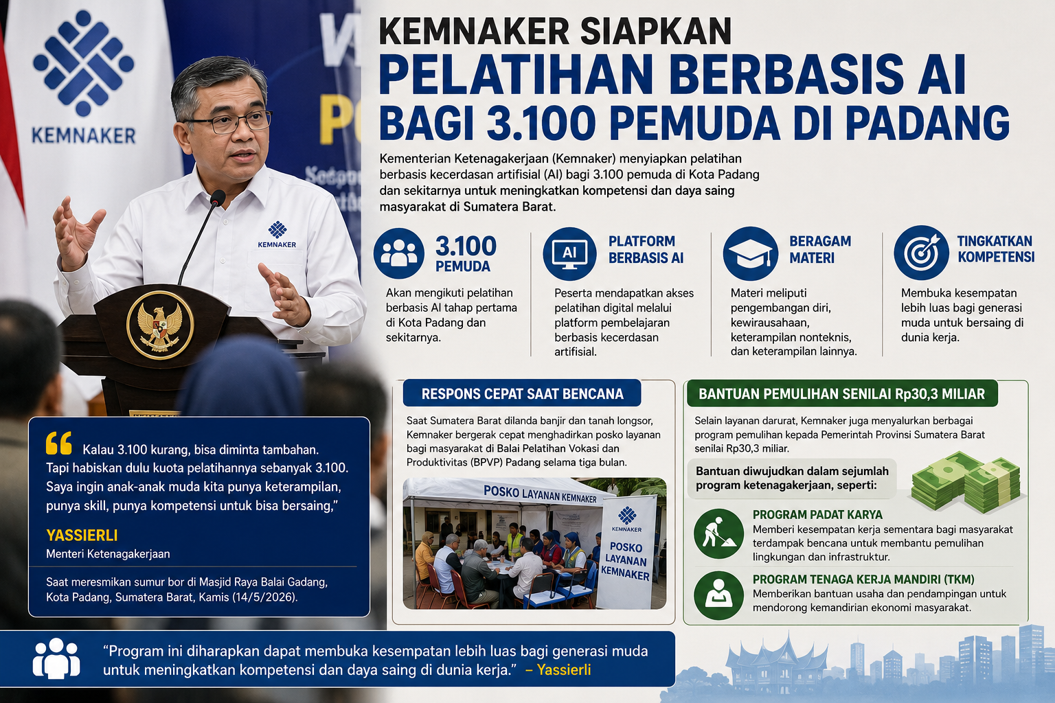 Kemnaker Siapkan Pelatihan Berbasis AI bagi 3.100 Pemuda di Padang