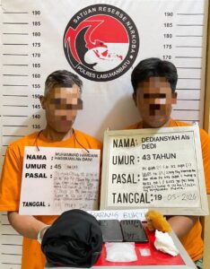 Polres Labuhanbatu Ungkap Peredaran Sabu Antarwilayah, Dua Pria Ditangkap dengan Barang Bukti Puluhan Gram