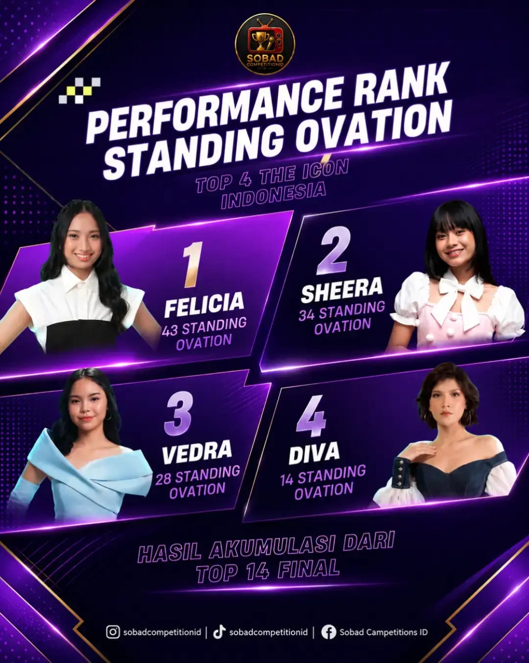 Jelang Top 4 The Icon Indonesia, Felicia Sihombing Dapat Dukungan Luas dari Masyarakat Batak